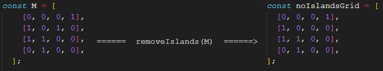 remove-islands-result